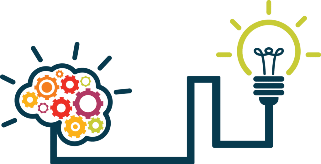 設計思維(Design Thinking)令創業者為之風靡 —— 這是爲什麼