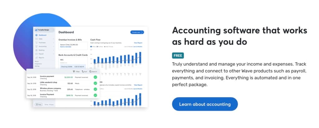 會計軟件網頁截圖:左方為財務儀表板介面,右方標題「Accounting software that works as hard as you do」
